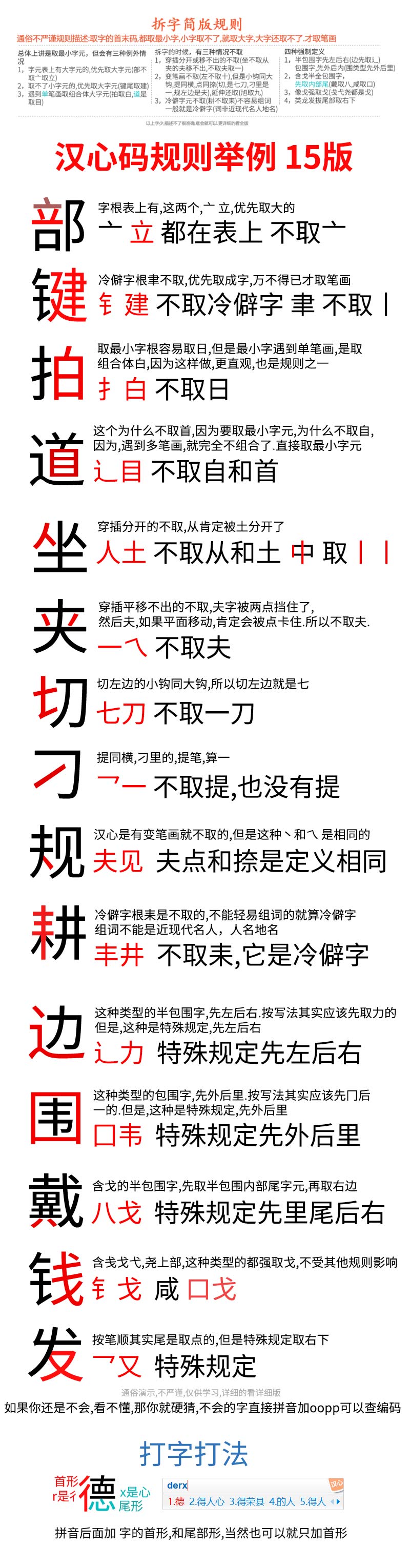 字根举例