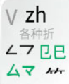 字元